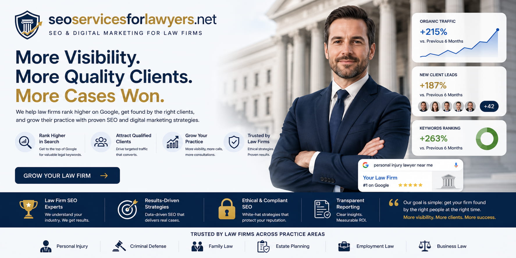digital marketing seo services for lawyers and attorneys